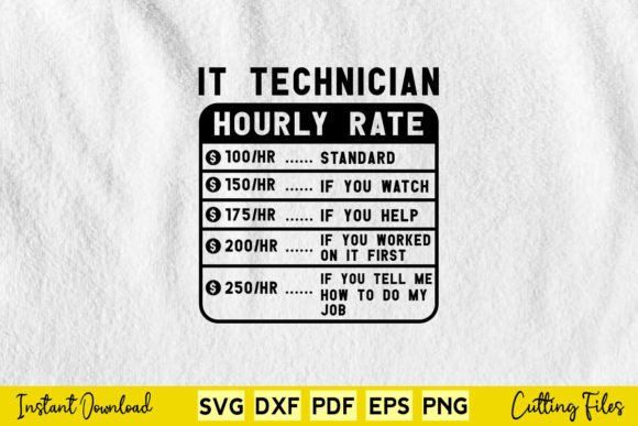 Funny It Technician Hourly Rate: A Designer’s Real-World Embroidery Review