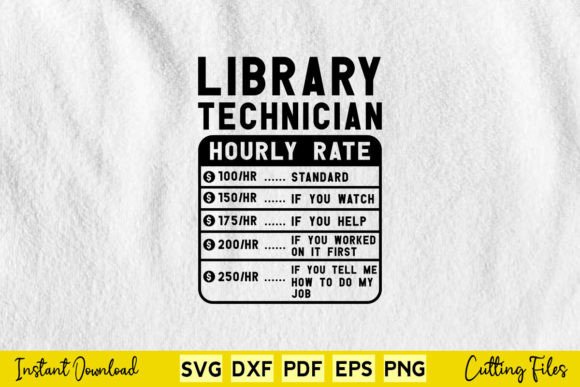 Funny Library Technician Hourly Rate: A Designer’s Real-World Embroidery Review